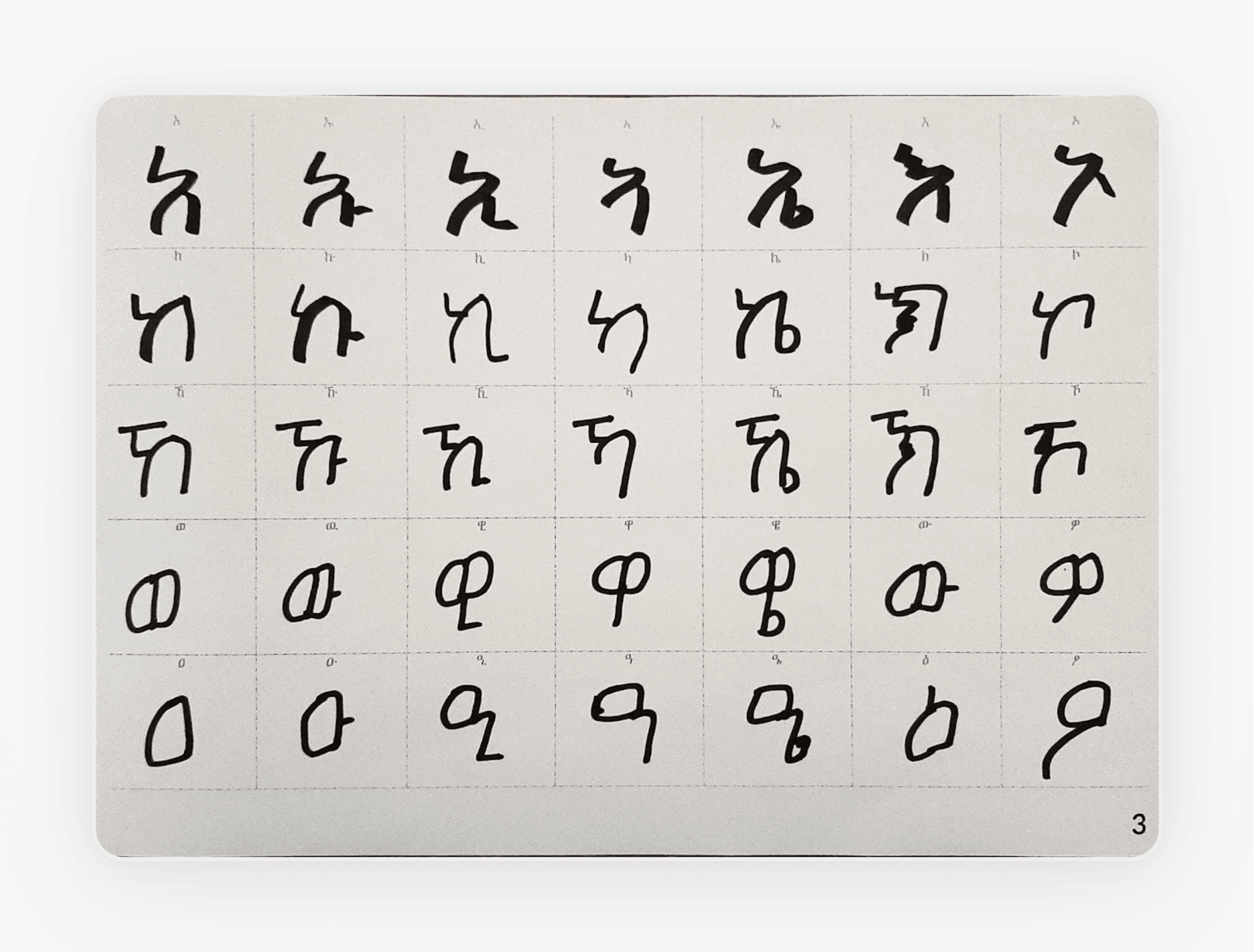 Amharic Character Recognition