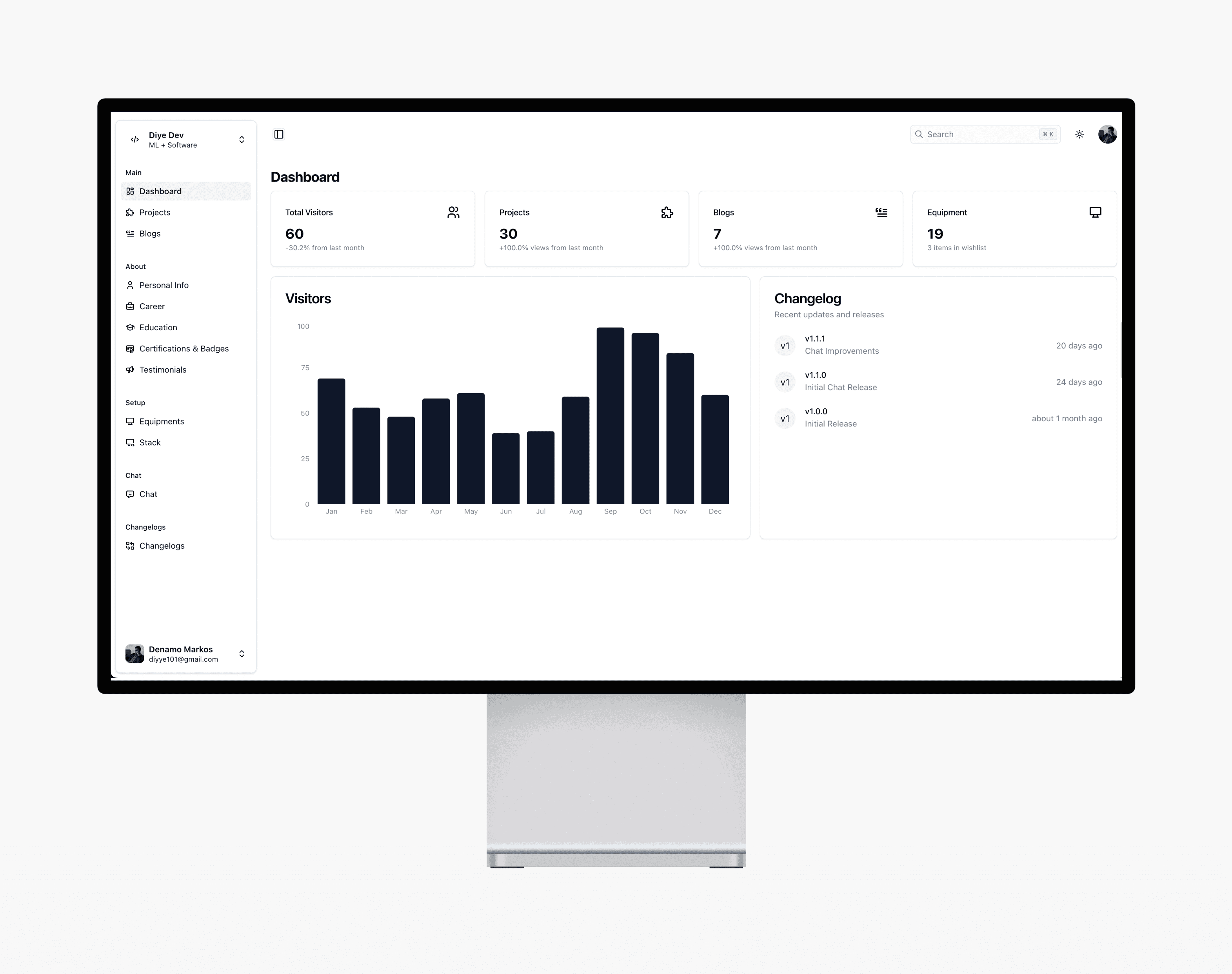 Portfolio CMS