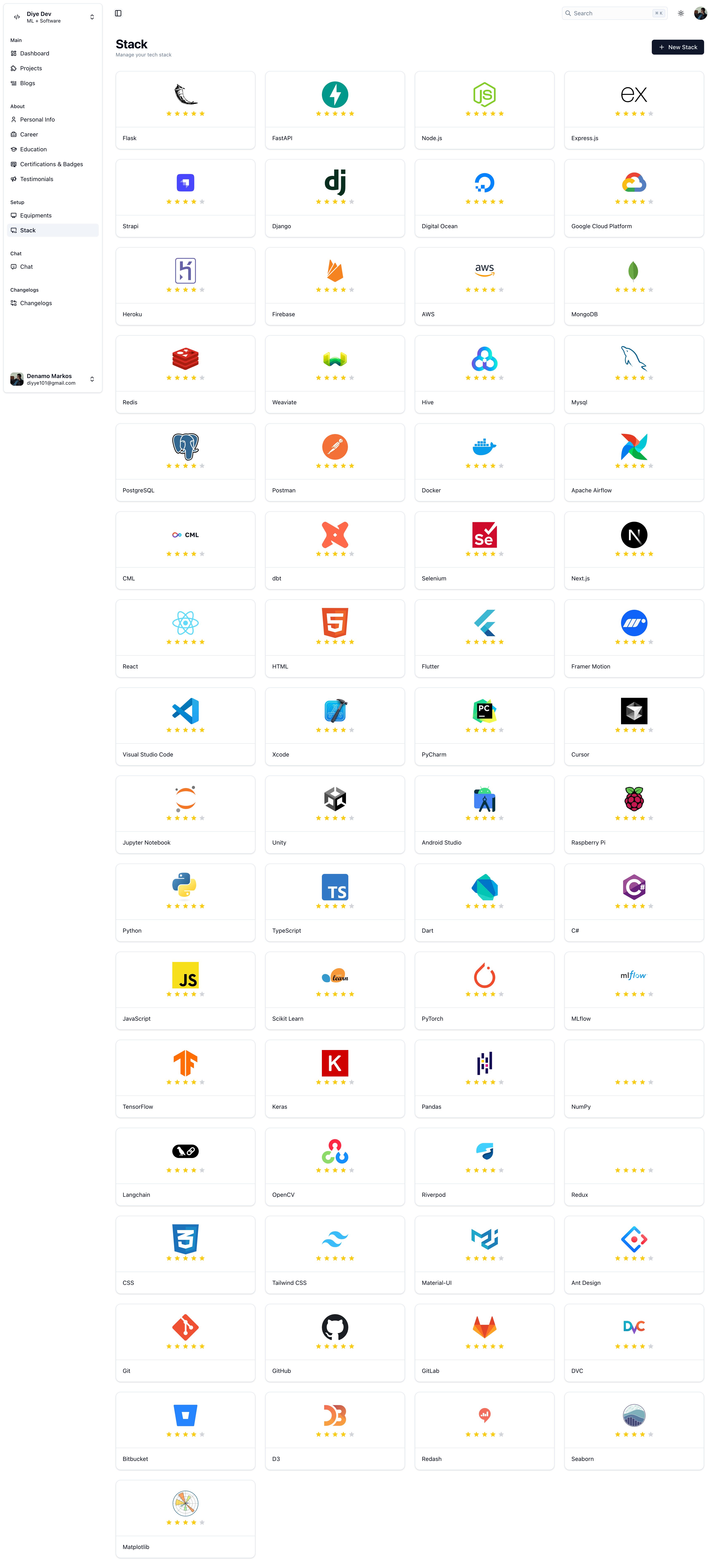 Tech Stack